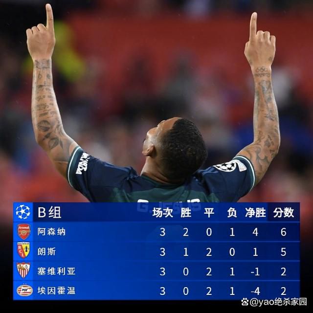 最终，布莱顿1-1战平水晶宫，先赛一场暂升第8，水晶宫仍居第15。